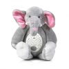 Moni toys lamp éjjeli lámpa elefánt plüss projector