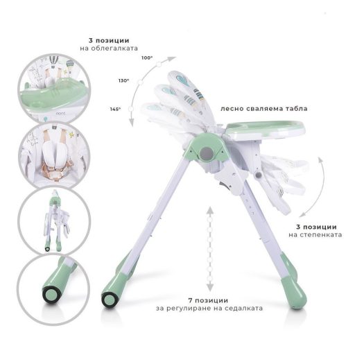 MONI Muffin multifunkciós etetőszék, mintás, 2 kerékkel menta