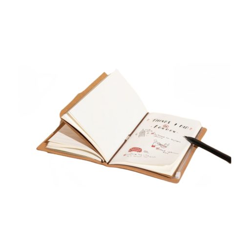 Harry Potter notesz, útinapló Tekergők térképe